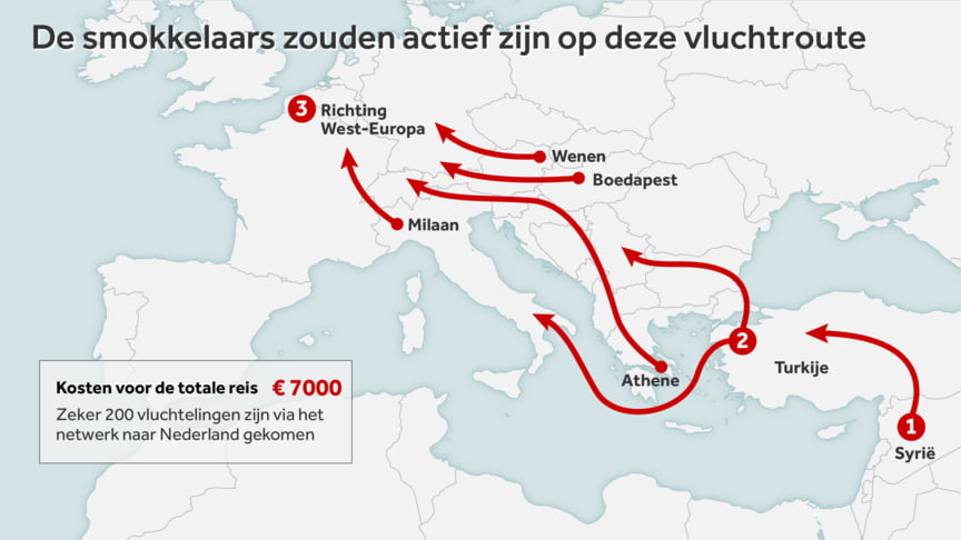 Des Syriens arrêtés à Eindhoven pour trafic d'êtres humains à grande échelle NOS.nl 3